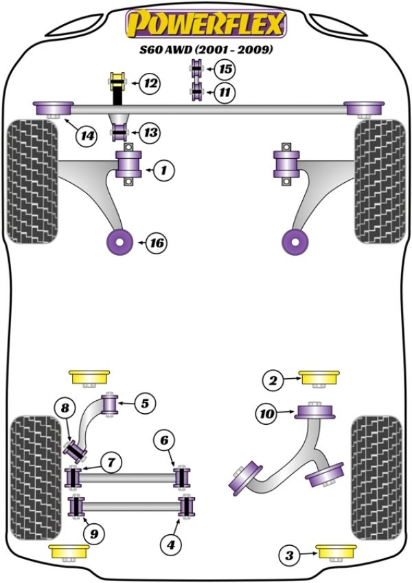 Suspension Diagram