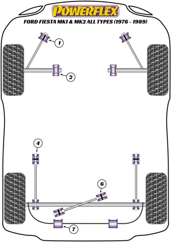 Suspension Diagram