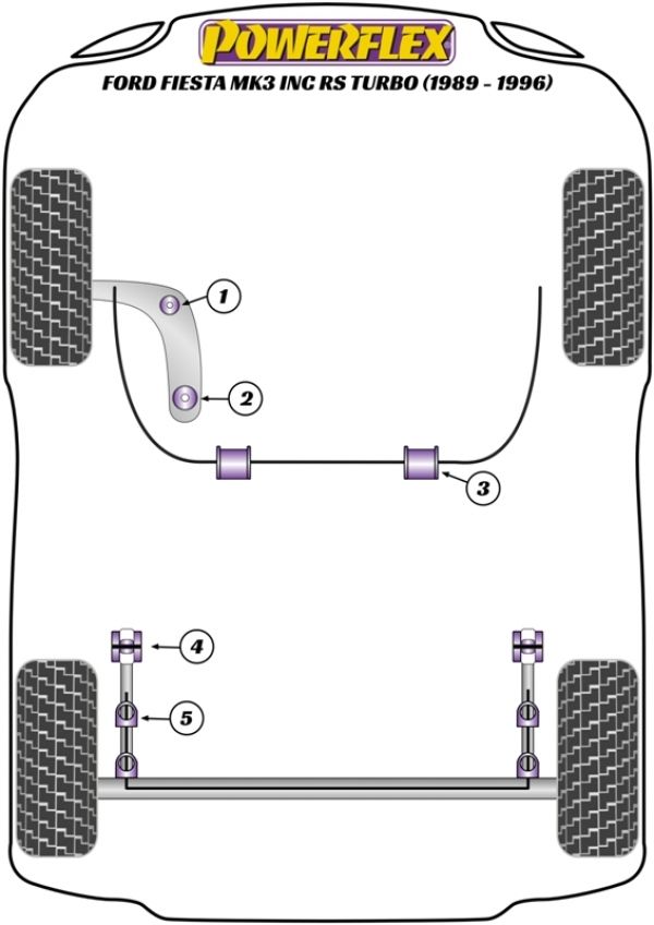 Suspension Diagram