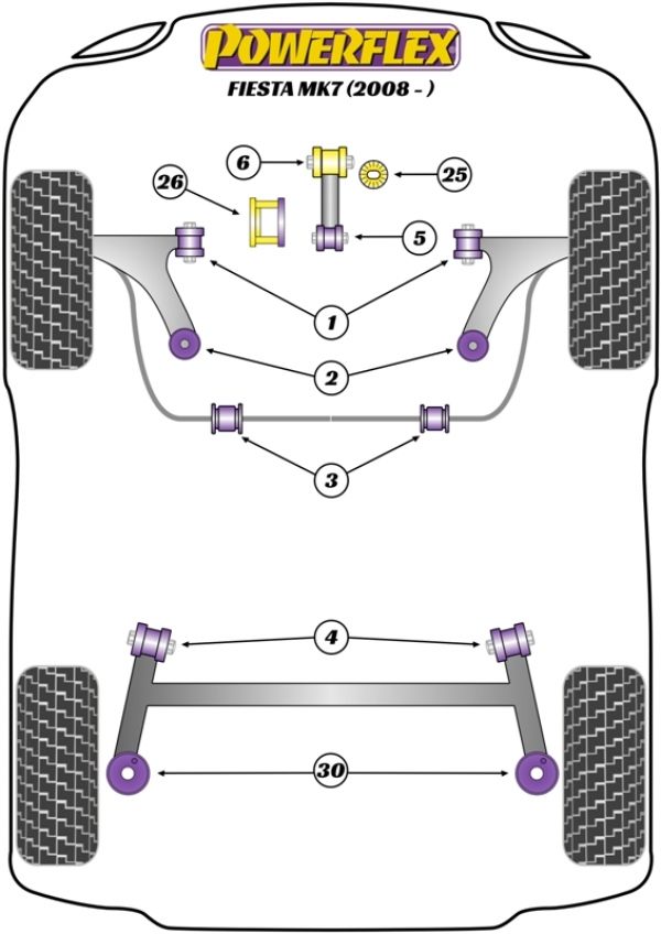 Suspension Diagram