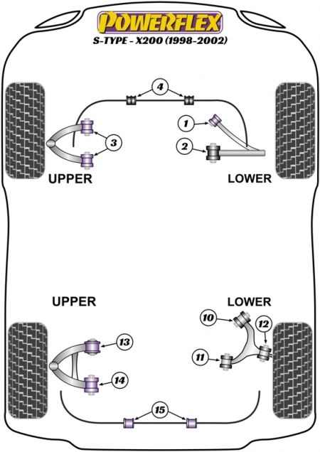 Suspension Diagram