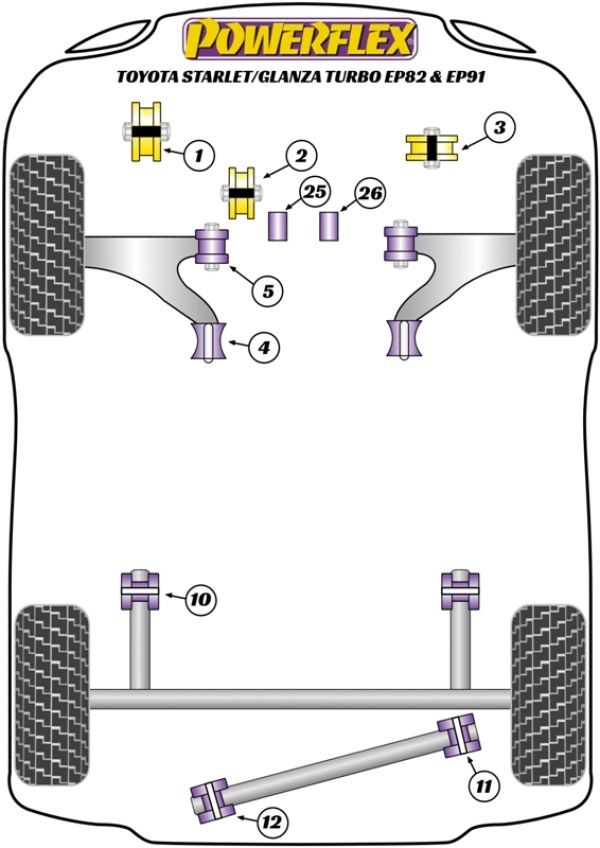 Suspension Diagram