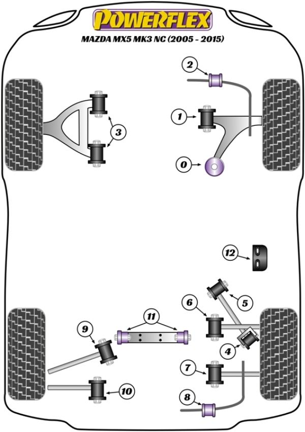 Suspension Diagram