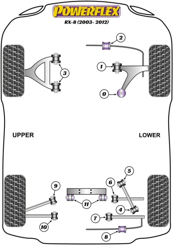 Suspension Diagram