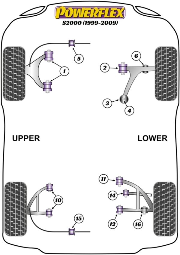 Suspension Diagram