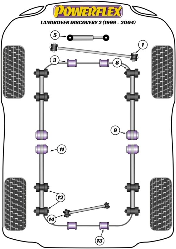 Suspension Diagram