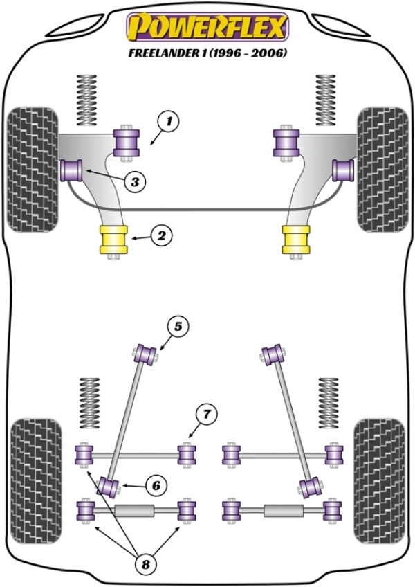 Suspension Diagram