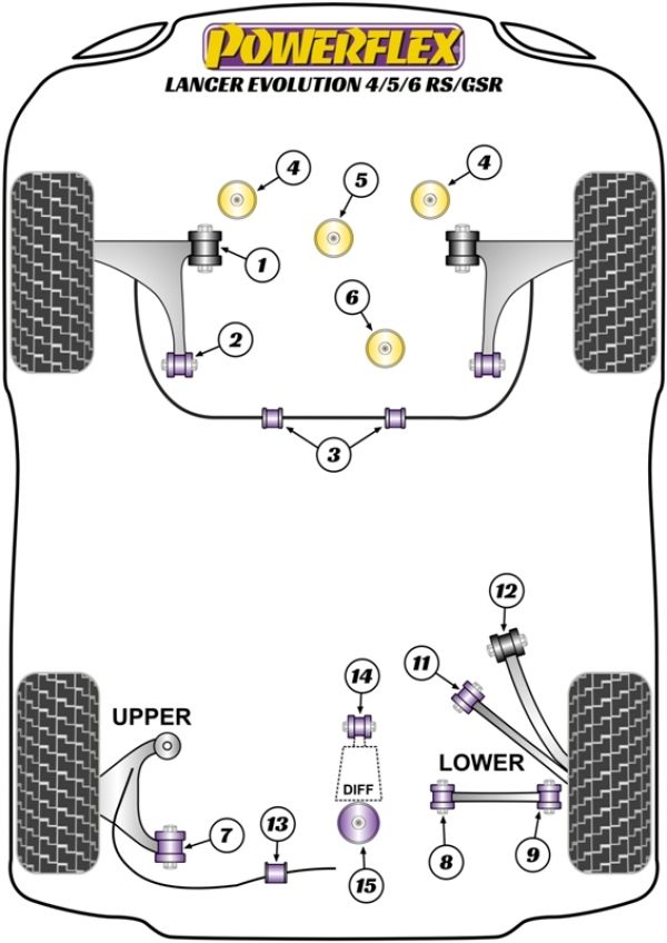 Suspension Diagram