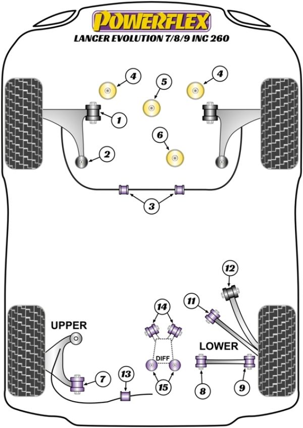 Suspension Diagram