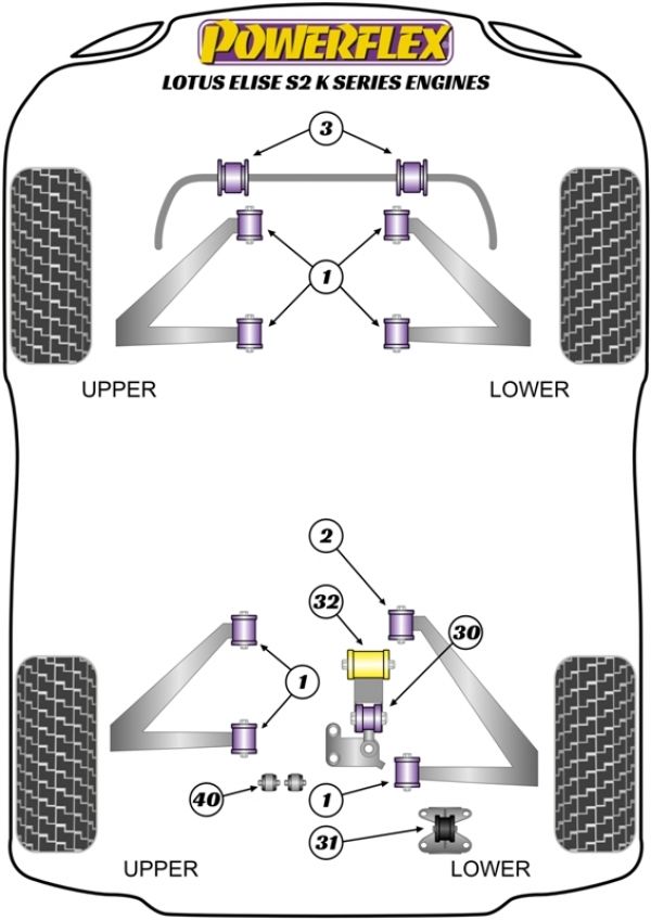 Suspension Diagram