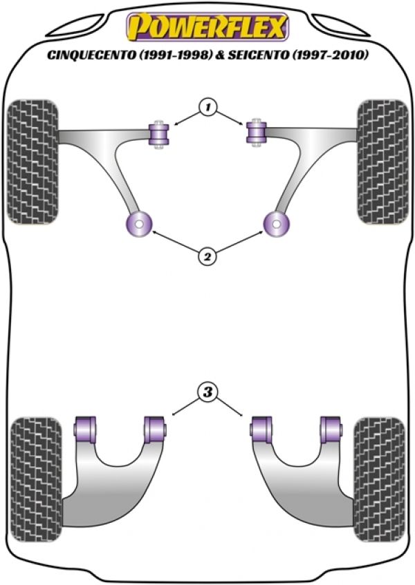 Suspension Diagram