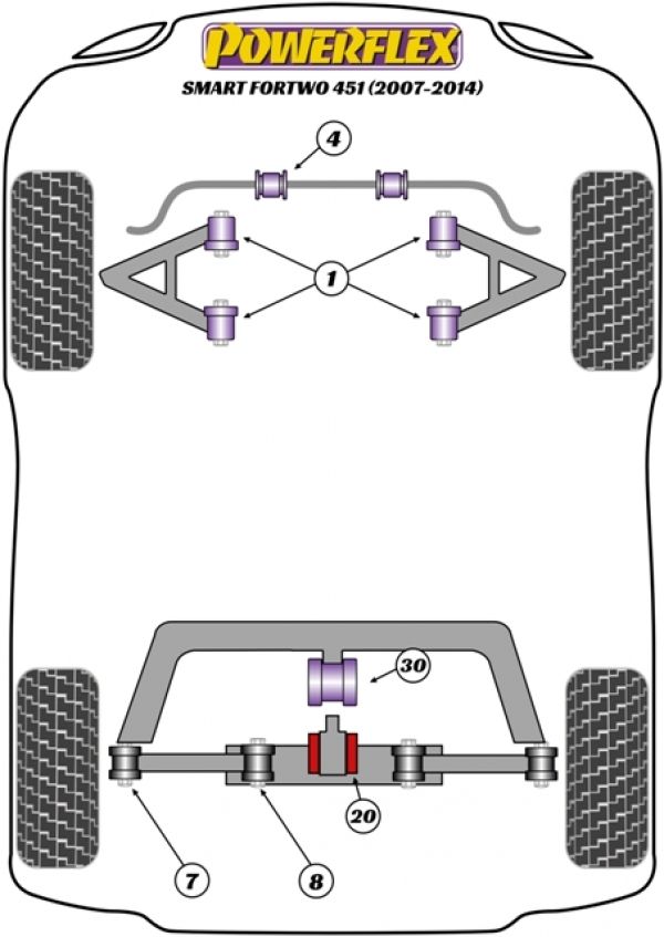 Smart Car Suspension Diagram