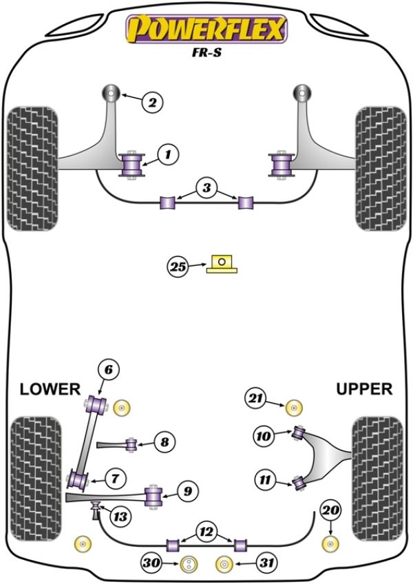 Suspension Diagram