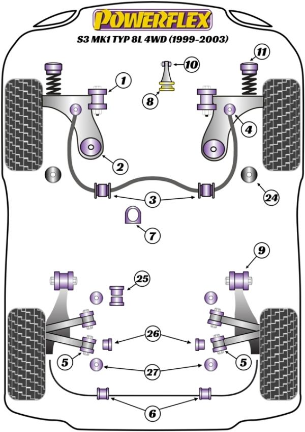 Suspension Diagram