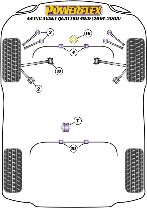 Suspension Diagram