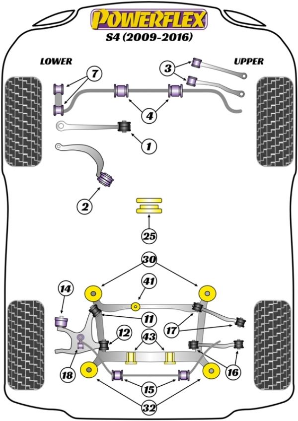 Suspension Diagram