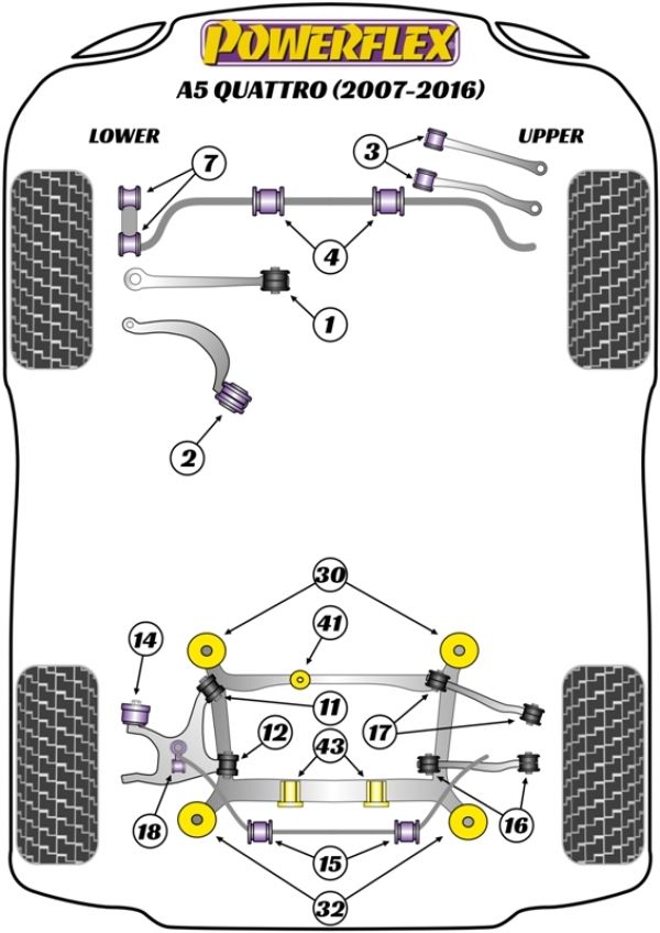 Suspension Diagram