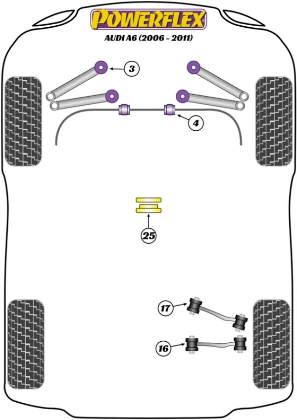 Suspension Diagram