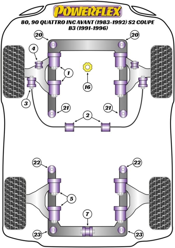 Suspension Diagram