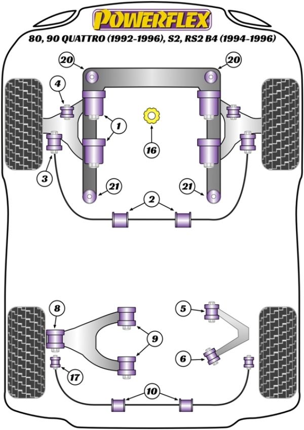 Suspension Diagram