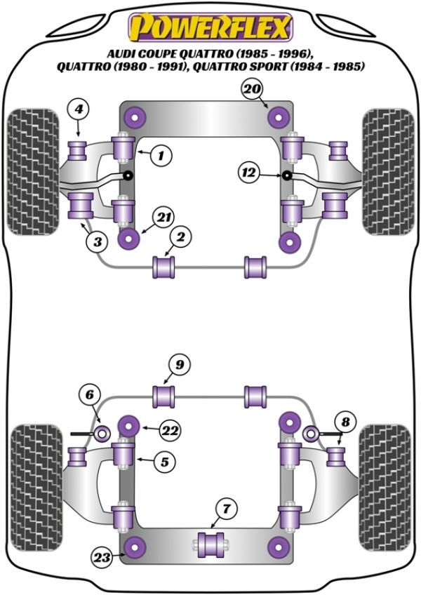 Suspension Diagram